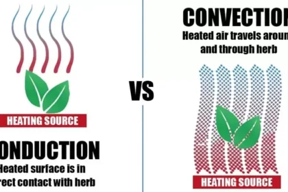conduction vaporizer vs convection