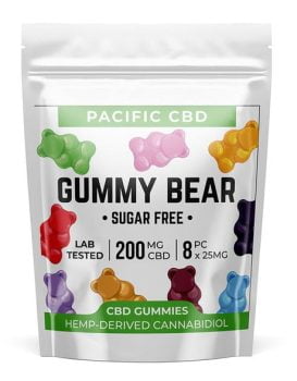 buy CBD gummies online in Canada